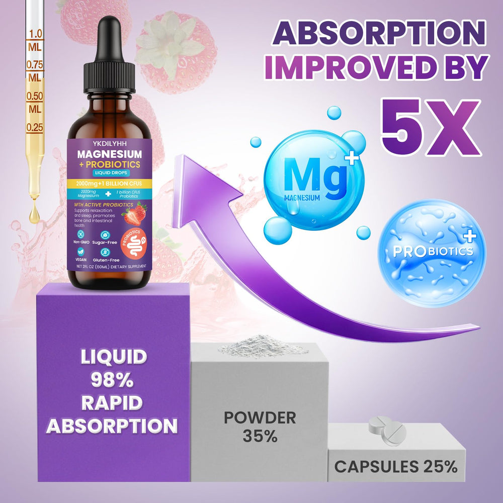 YKDILYHH Ingredients visual with triple magnesium and vitamins