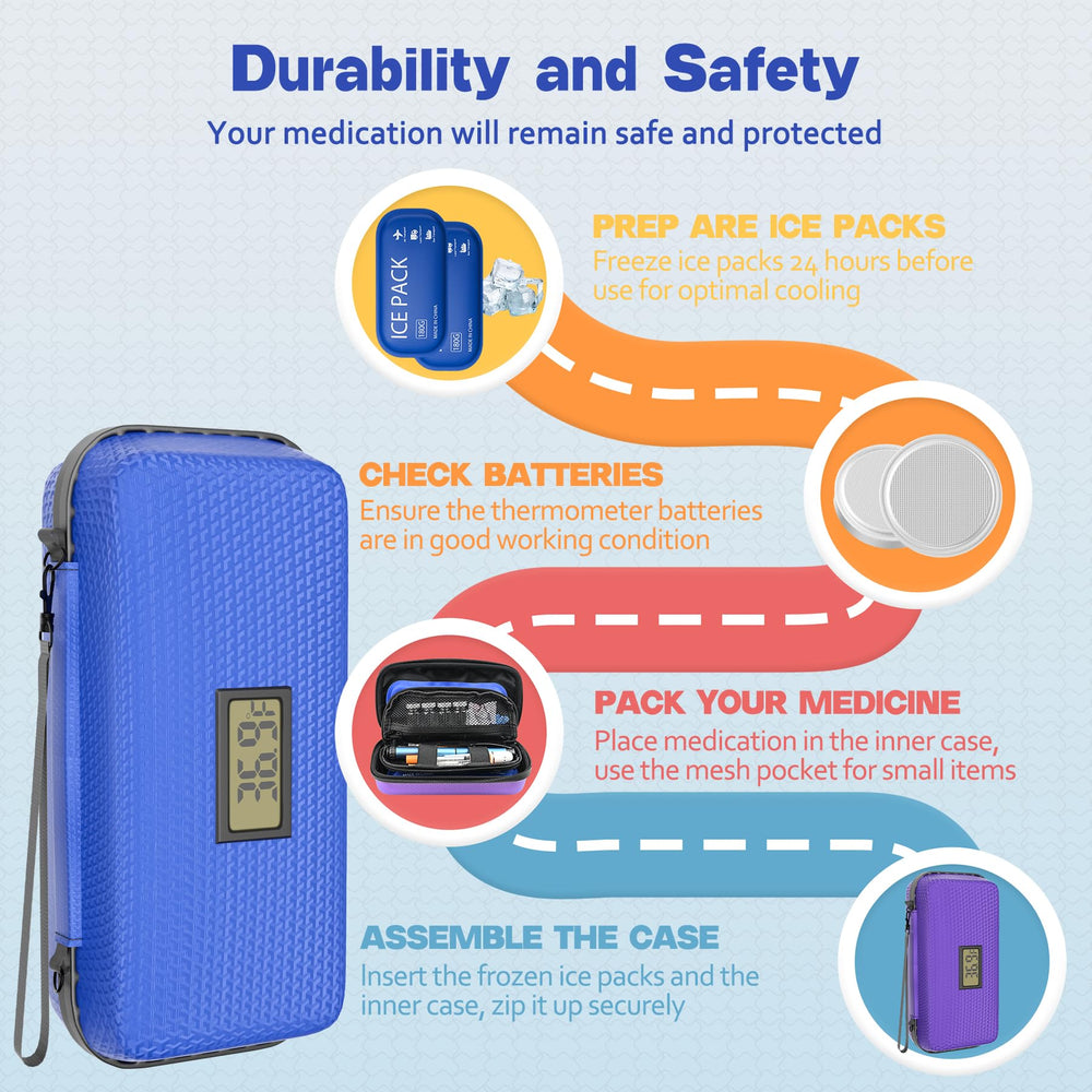 Ylemnf insulin cooler small and carry on friendly for easy travel.