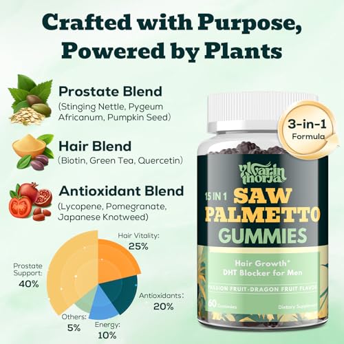 Close-up of YLVARIN THORIA gummies highlighting texture for daily wellness.