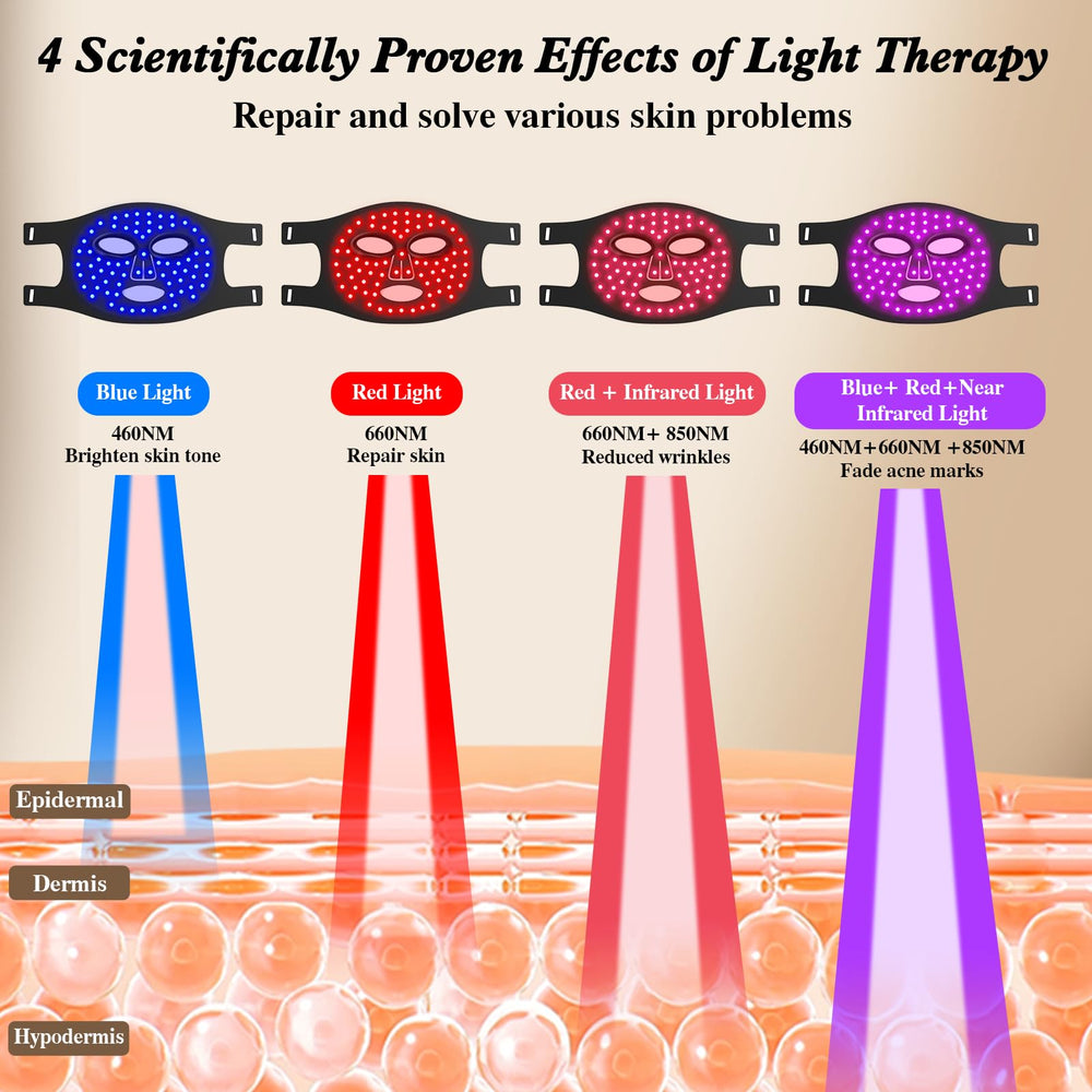 YOEYOU mask controller with USB connection enables customizable light therapy sessions.