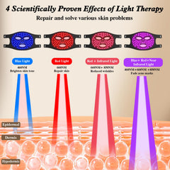 YOEYOU mask controller with USB connection enables customizable light therapy sessions.