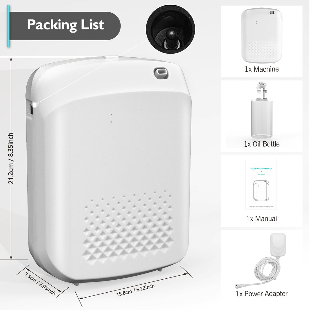 Yofuly Smart Control Mobile App for precise timing and intensity.