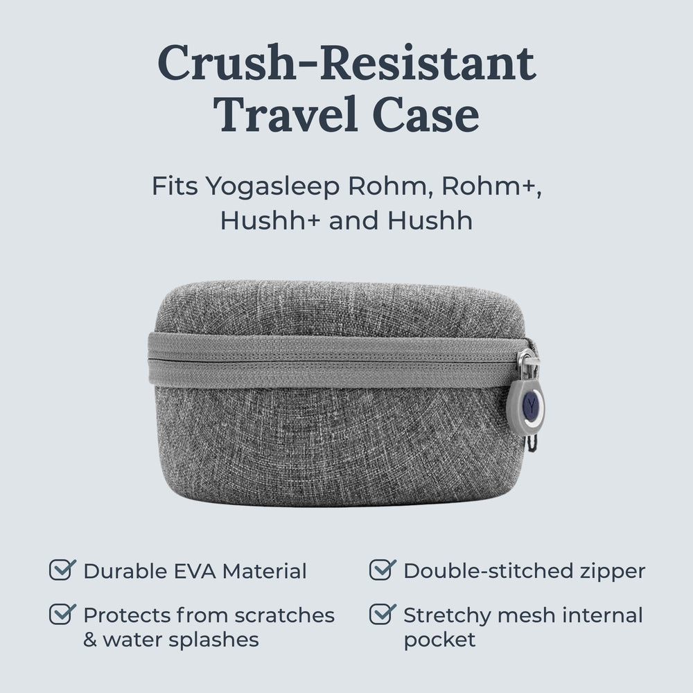 Rohm lanyard ready design enables easy handling or hanging during travel.