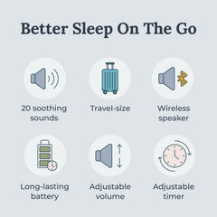 YOGASLEEP Rohm+ Bluetooth speaker for relaxing playback