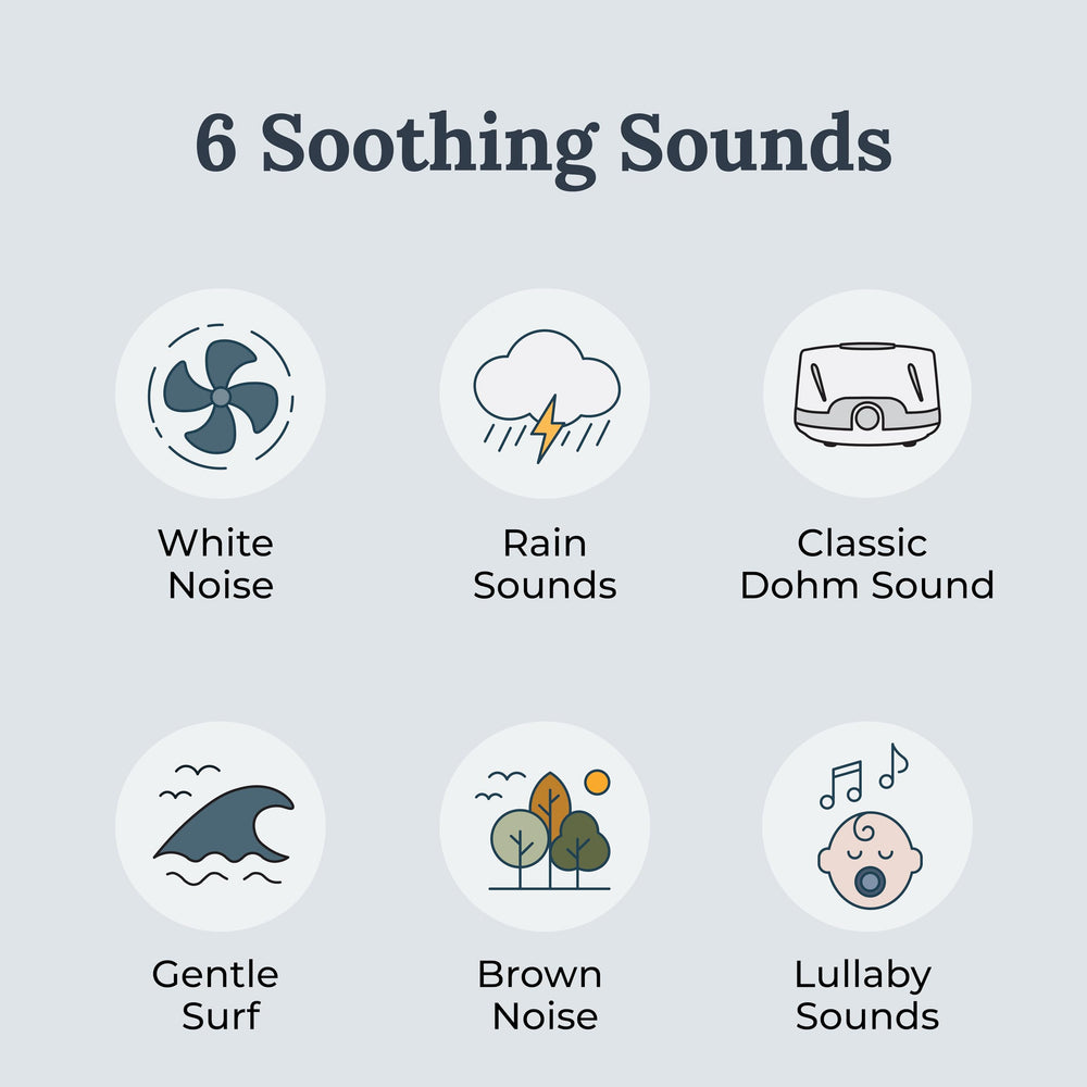 YOGASLEEP Soundcenter volume control for personalized relaxation levels