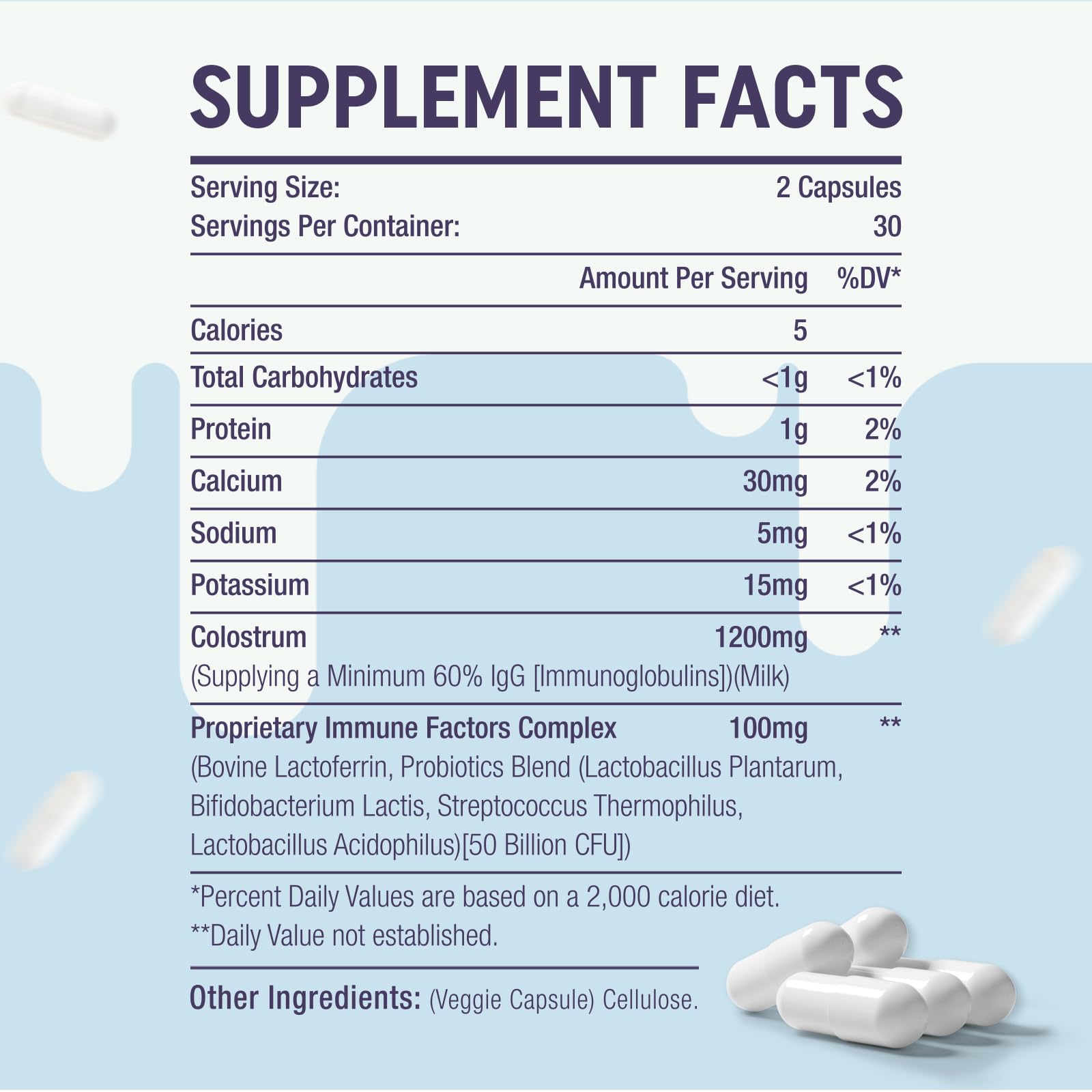 Yonrave capsules daily-use pack for easy everyday supplementation