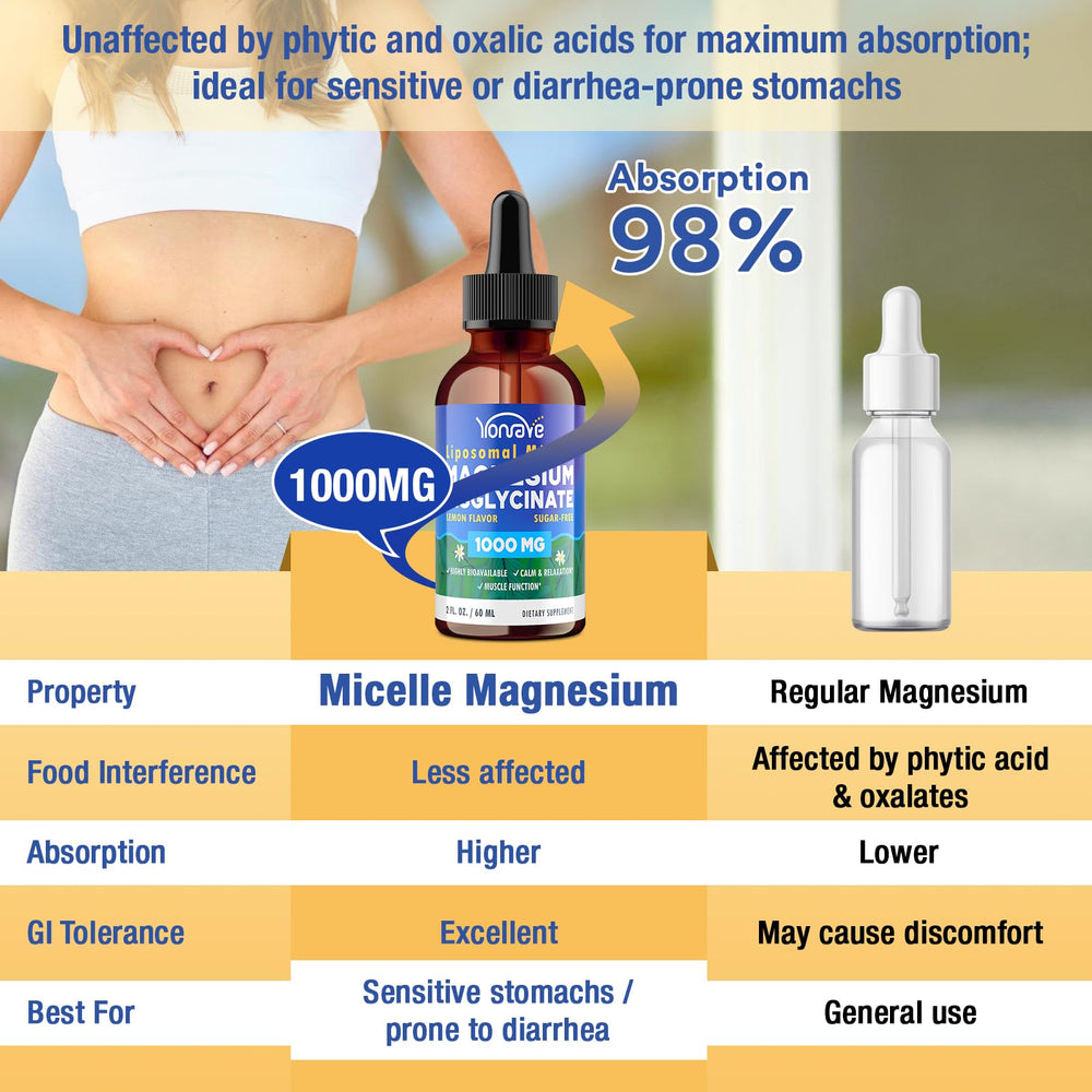 Yonrave Magnesium Bisglycinate Liquid label emphasizing vegan and sugar-free high potency