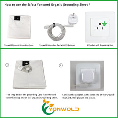 Yonwold 27x52 inch grounding sheet placed on bed for easy setup.