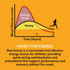 Detail showing 250 mg Himalayan salt for electrolyte replenishment potential