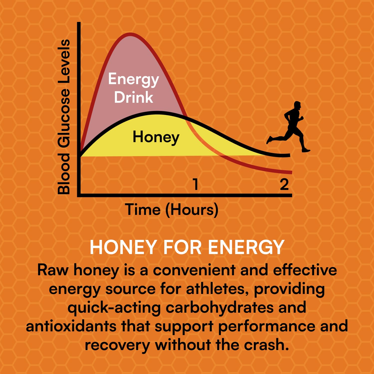 You Again Super Honey Gel sachet front emphasizes Himalayan salt content.