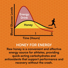 You Again Super Honey Gel sachet front emphasizes Himalayan salt content.