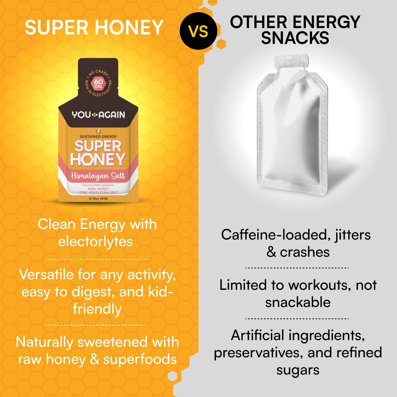 You Again Super Honey Gel label highlights paleo-friendly and gluten-free benefits.