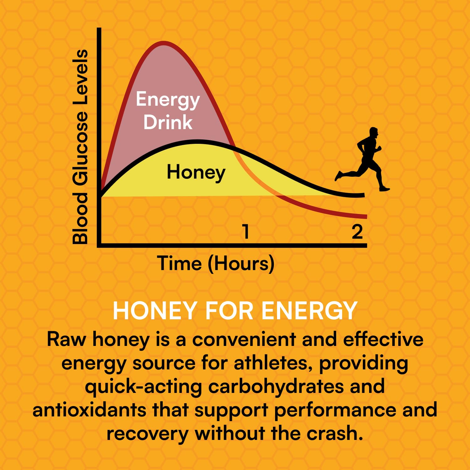 You Again Super Honey Honey Salt packet offers clean energy with natural sweetness.