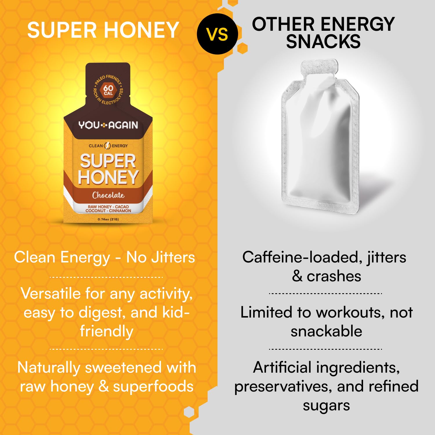 You Again Super Honey Lemon Turmeric packet provides easy-to-digest energy during workouts.