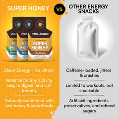 You Again Super Honey packets ideal for runners and cyclists on long rides.
