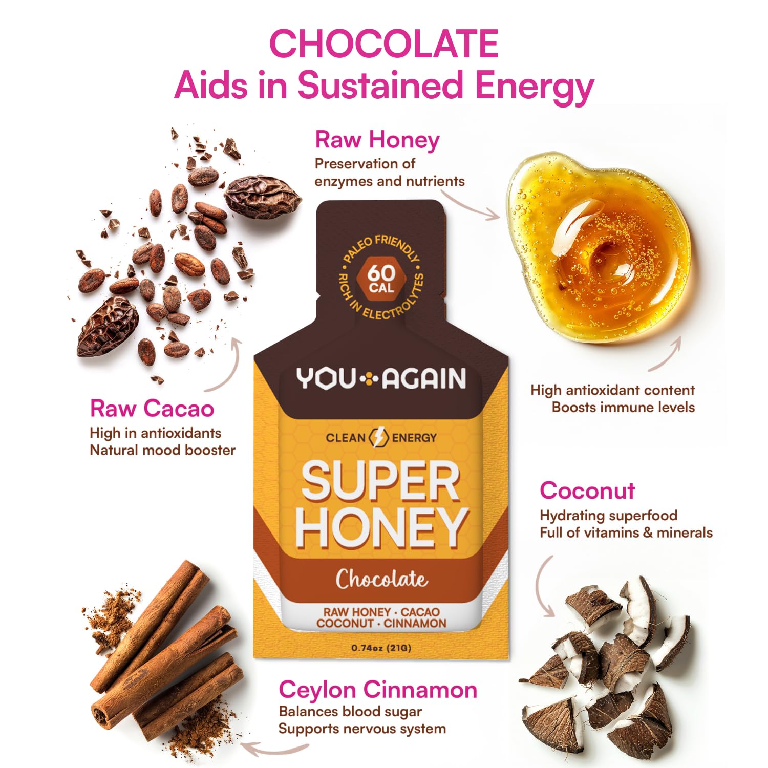 You Again Super Honey pouch in hand for quick, portable energy.