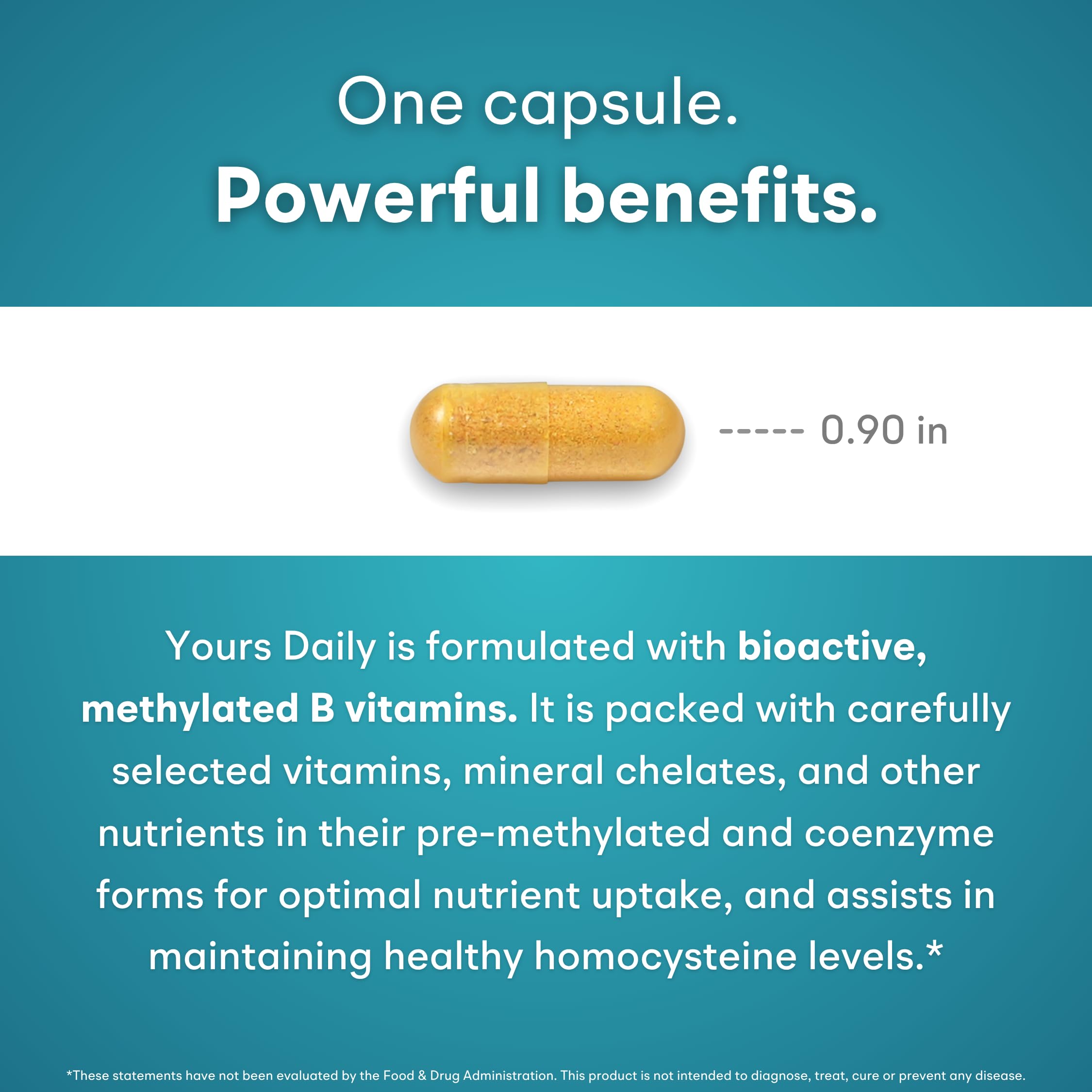 You Vites methylated B vitamins label close-up highlighting 5-MTHF and B12.