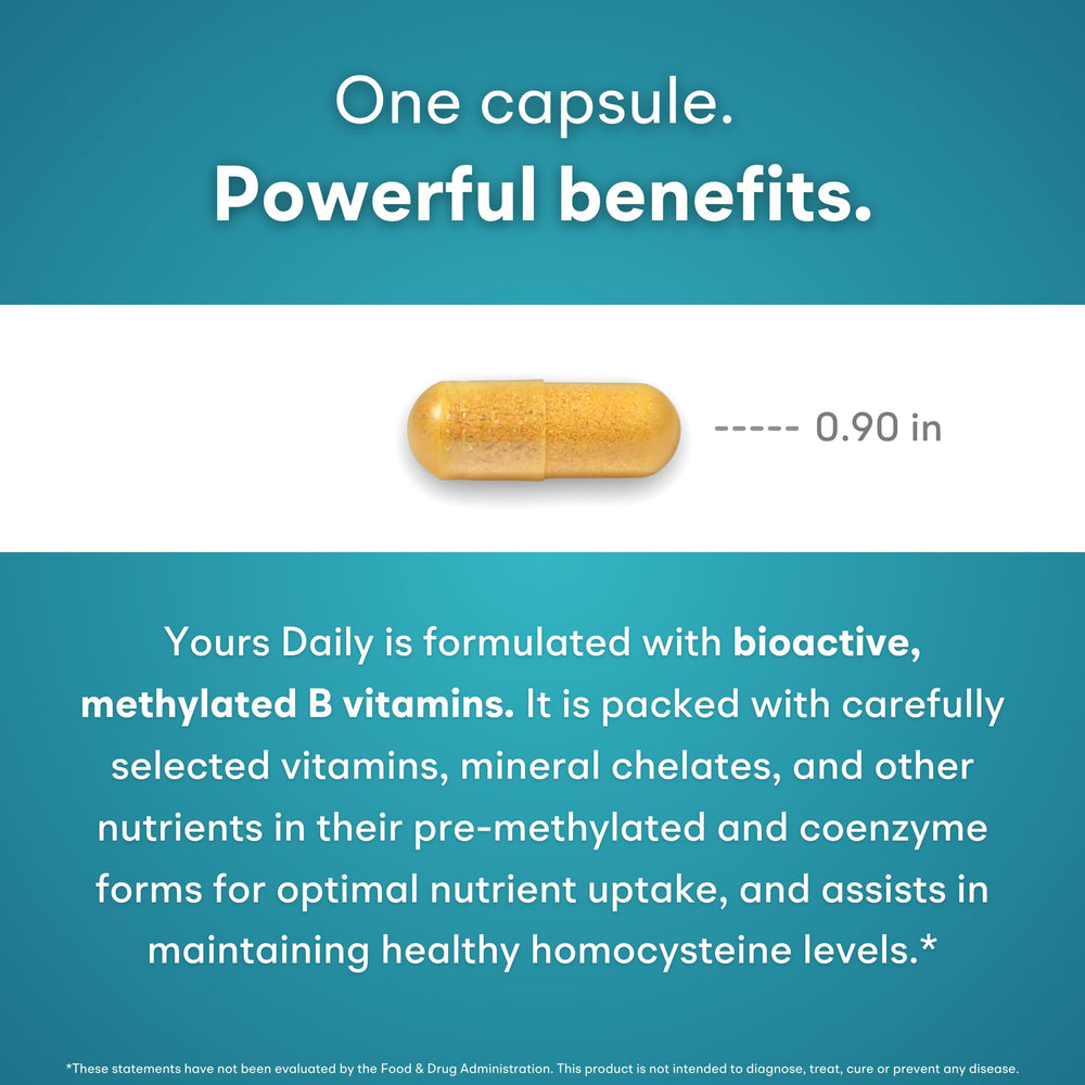 You Vites methylated B vitamins label close-up highlighting 5-MTHF and B12.