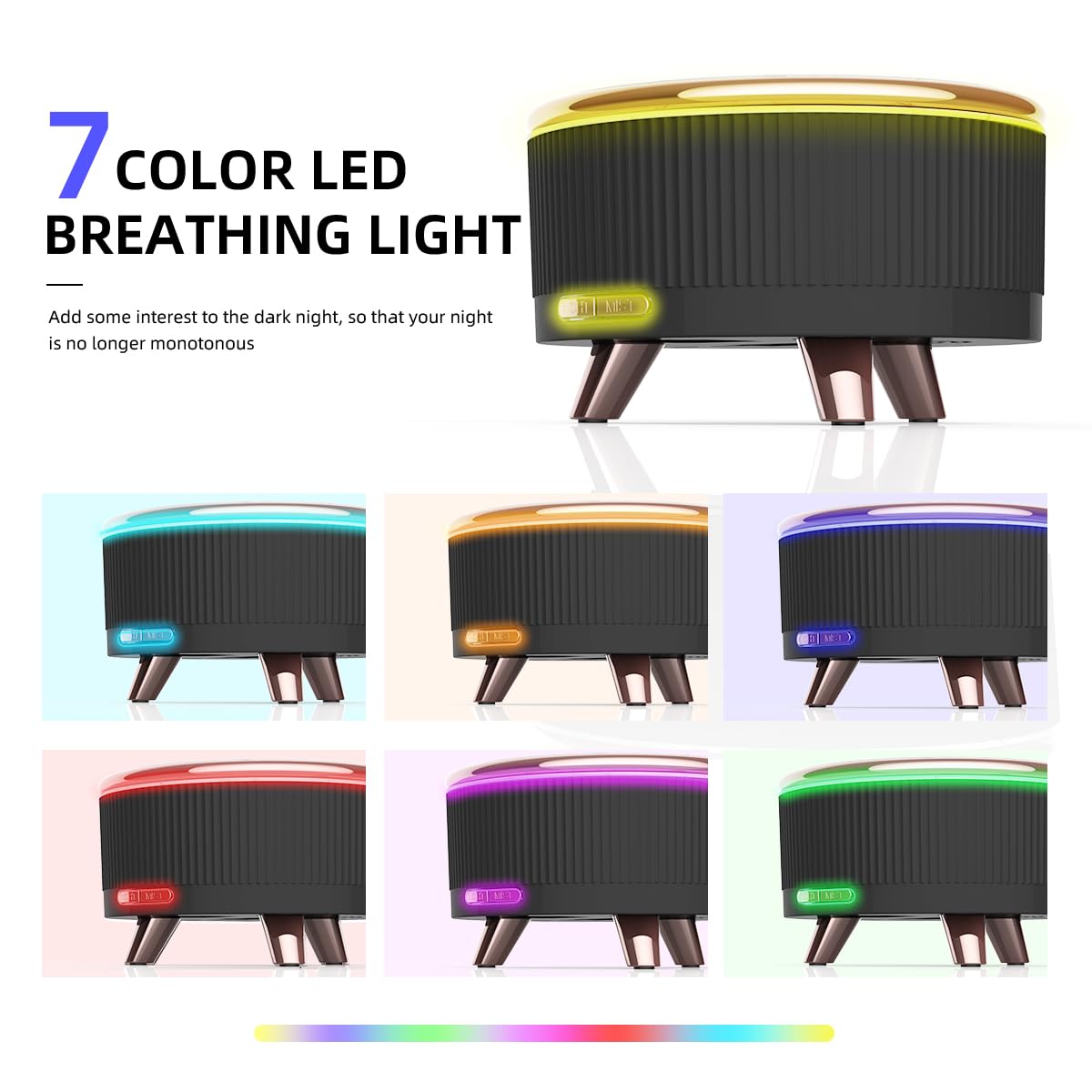 YOUENKITY auto-shut-off diffuser for safe operation