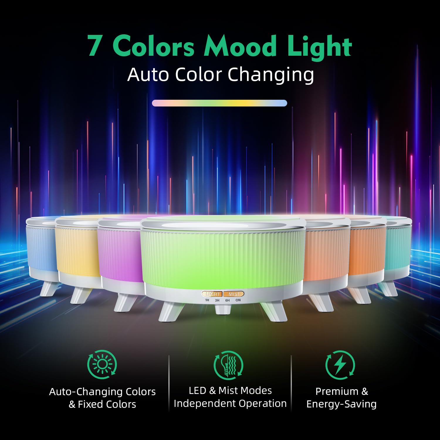YOUENKITY diffuser with 7 LED lights in action for mood lighting.