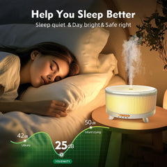 YOUENKITY remote control image highlighting easy spray and light settings.