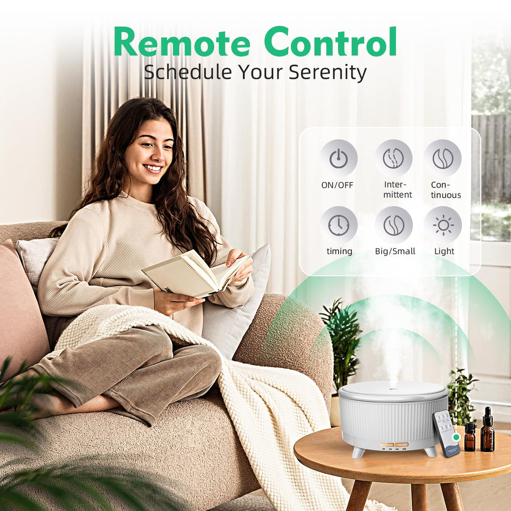 YOUENKITY user interface showing timer and mist modes on display.
