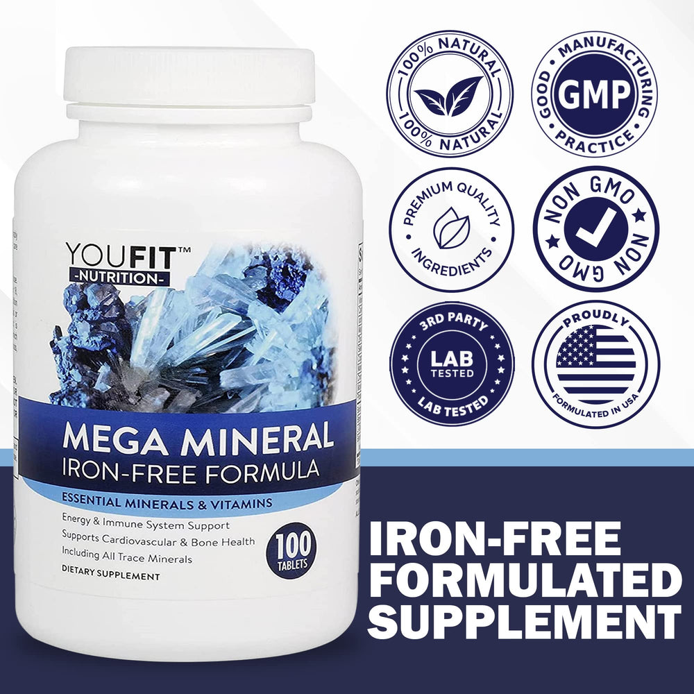 YouFit Mega Minerals ingredient list highlighting trace minerals