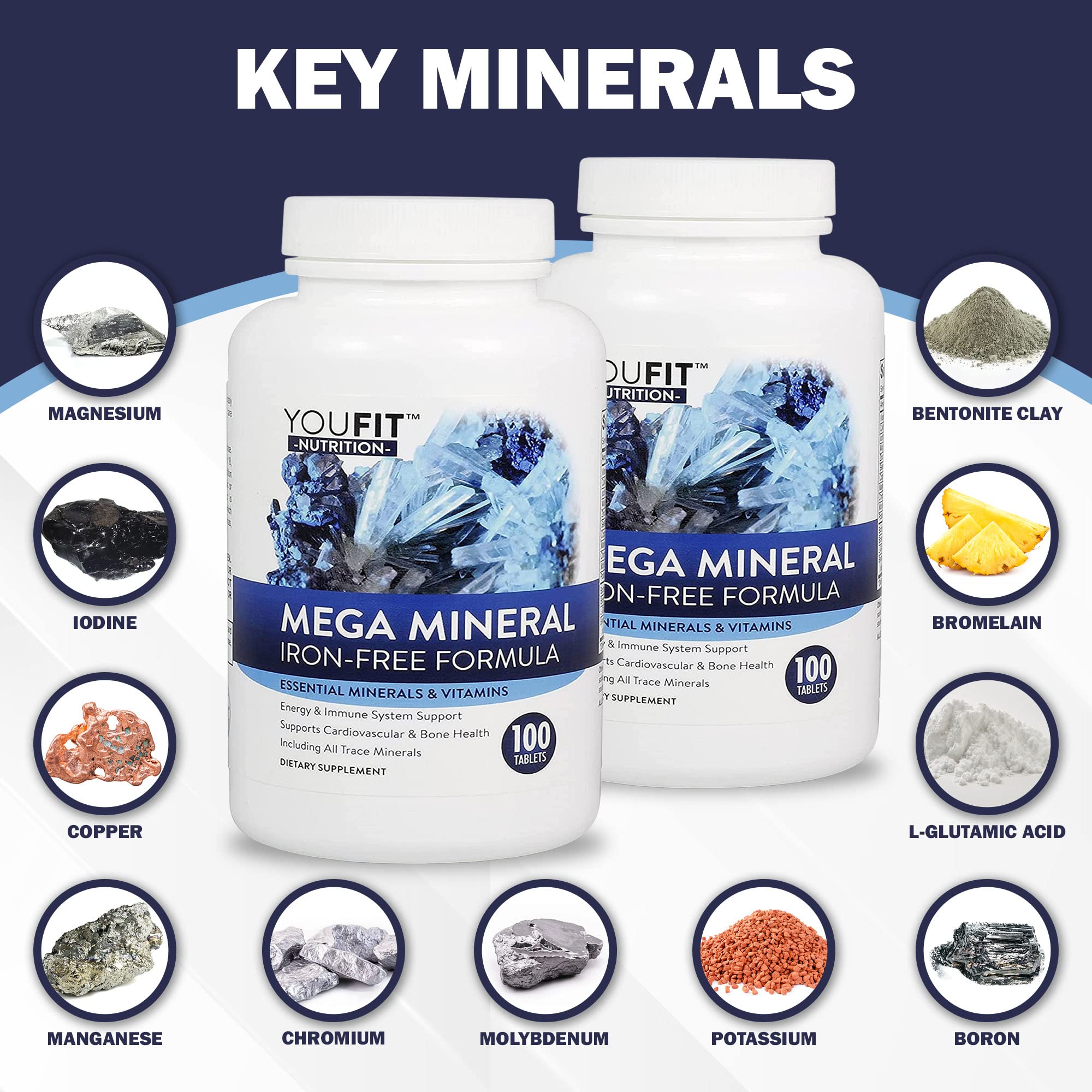YouFit Mega Minerals USA formulated with GMP quality badge