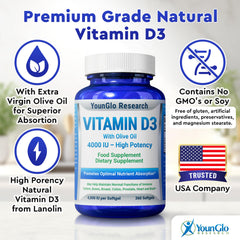 Tilted YounGlo Research Vitamin D3 bottle with softgels indicating year-long supply.