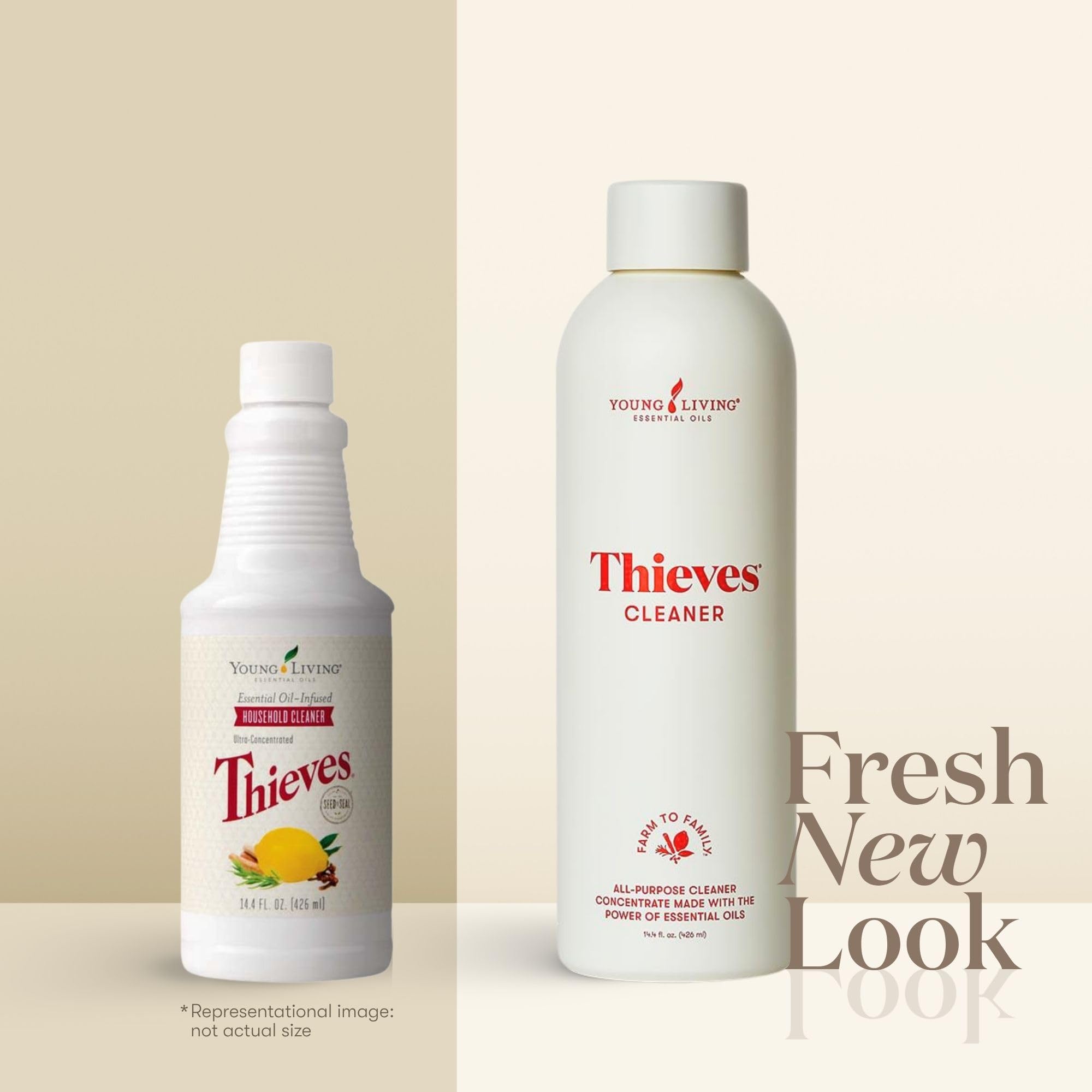 YOUNG LIVING Thieves Cleaner dilution setup with water and cap for all-purpose cleaning