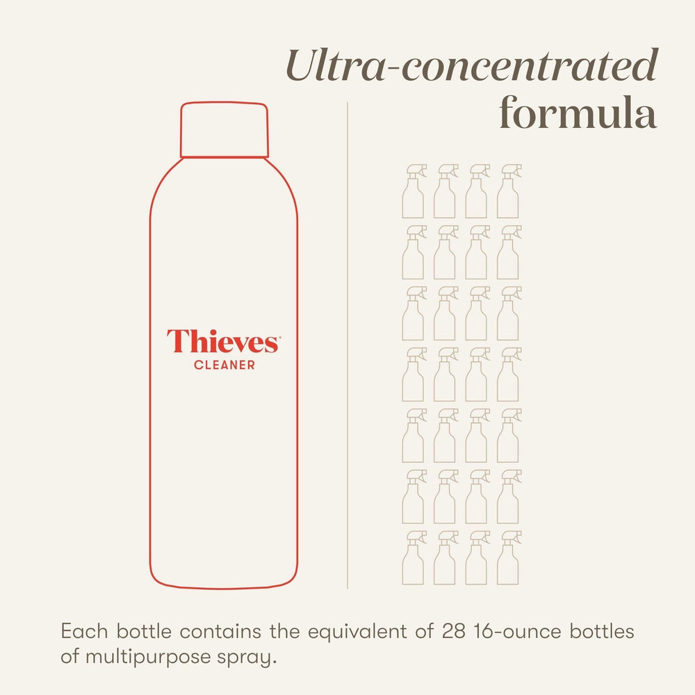 YOUNG LIVING Thieves Cleaner glass and mirror shine without streaks