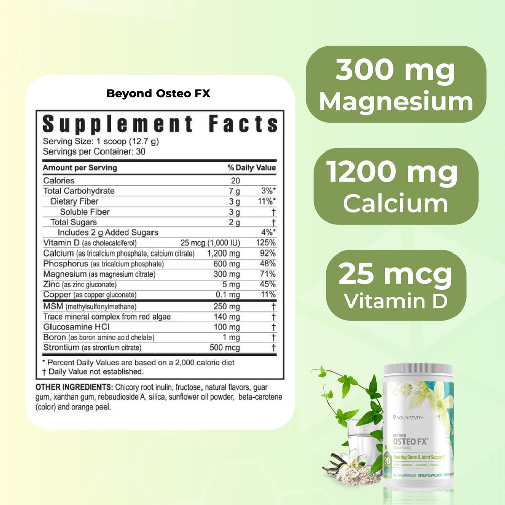 Nutrition panel for Youngevity Beyond Osteo FX with minerals and D3