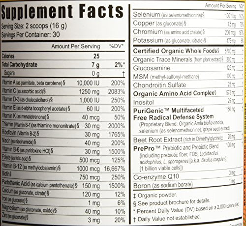 Youngevity BTT2-0 nutrition facts panel emphasizing 8,000 ORAC antioxidant capacity