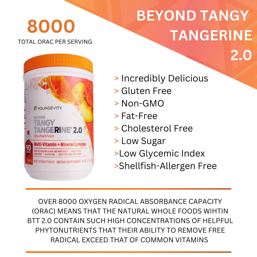 Youngevity BTT2-0 digestive support blend highlighted by prebiotics and enzymes