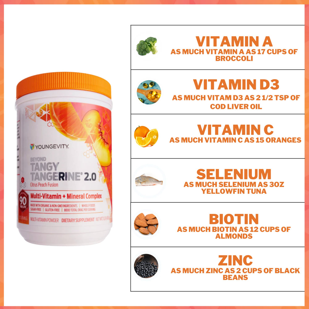 Sugar-free and gluten-free labeling on Youngevity BTT2 packaging.