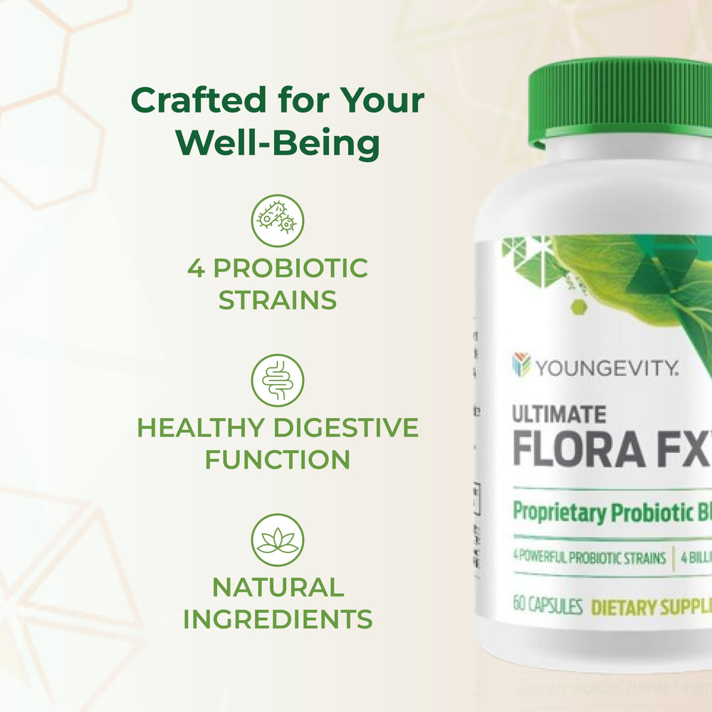Youngevity Ultimate Flora FX ingredients panel highlights key probiotic strains