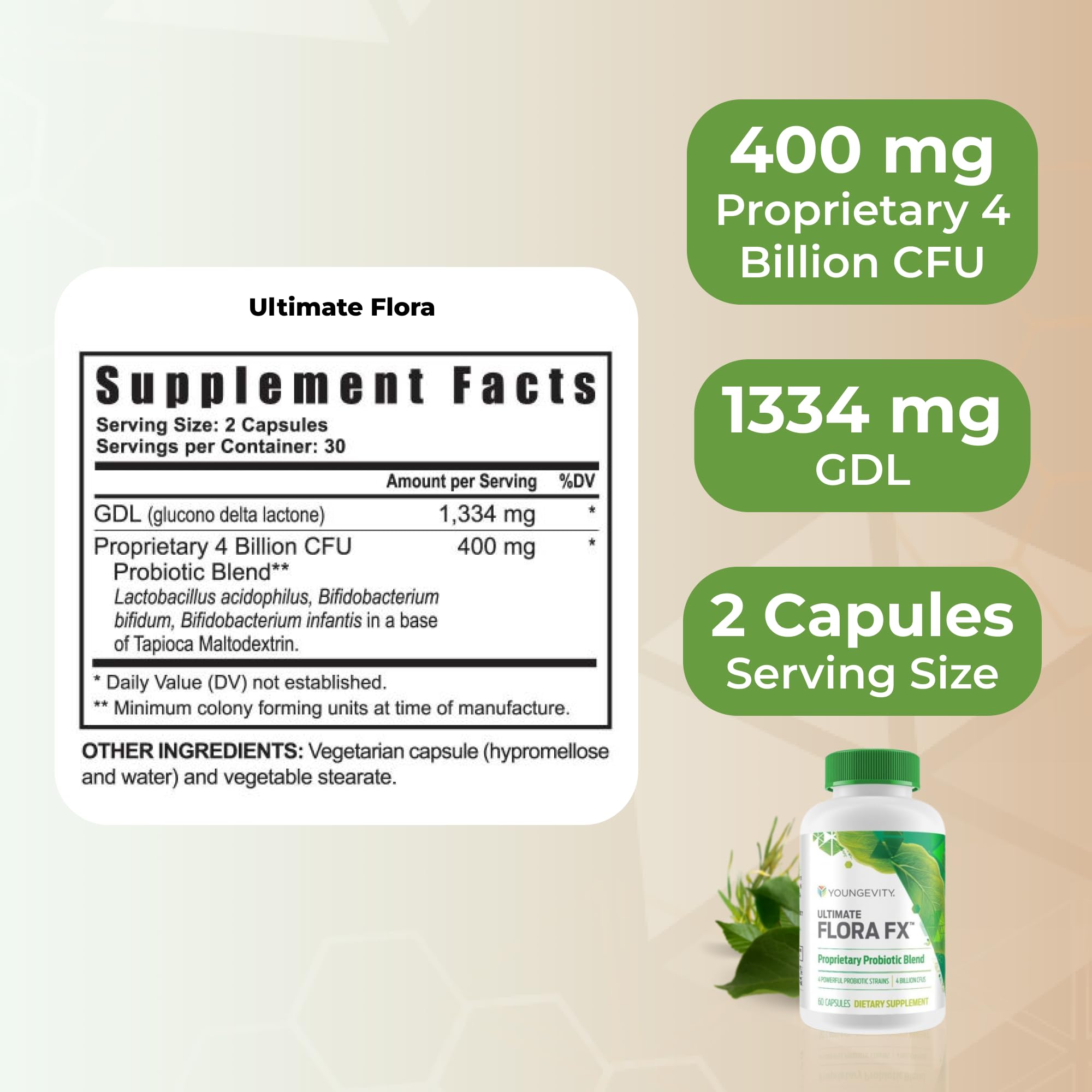 Youngevity Ultimate Flora FX label close-up with probiotic strains listed