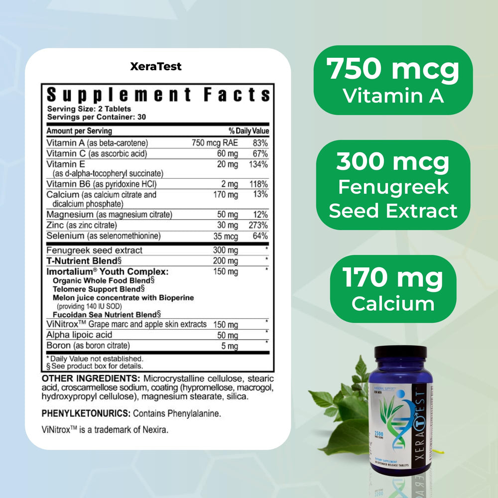 Youngevity XeraTest label close-up highlights hormone-free formulation and key ingredients.