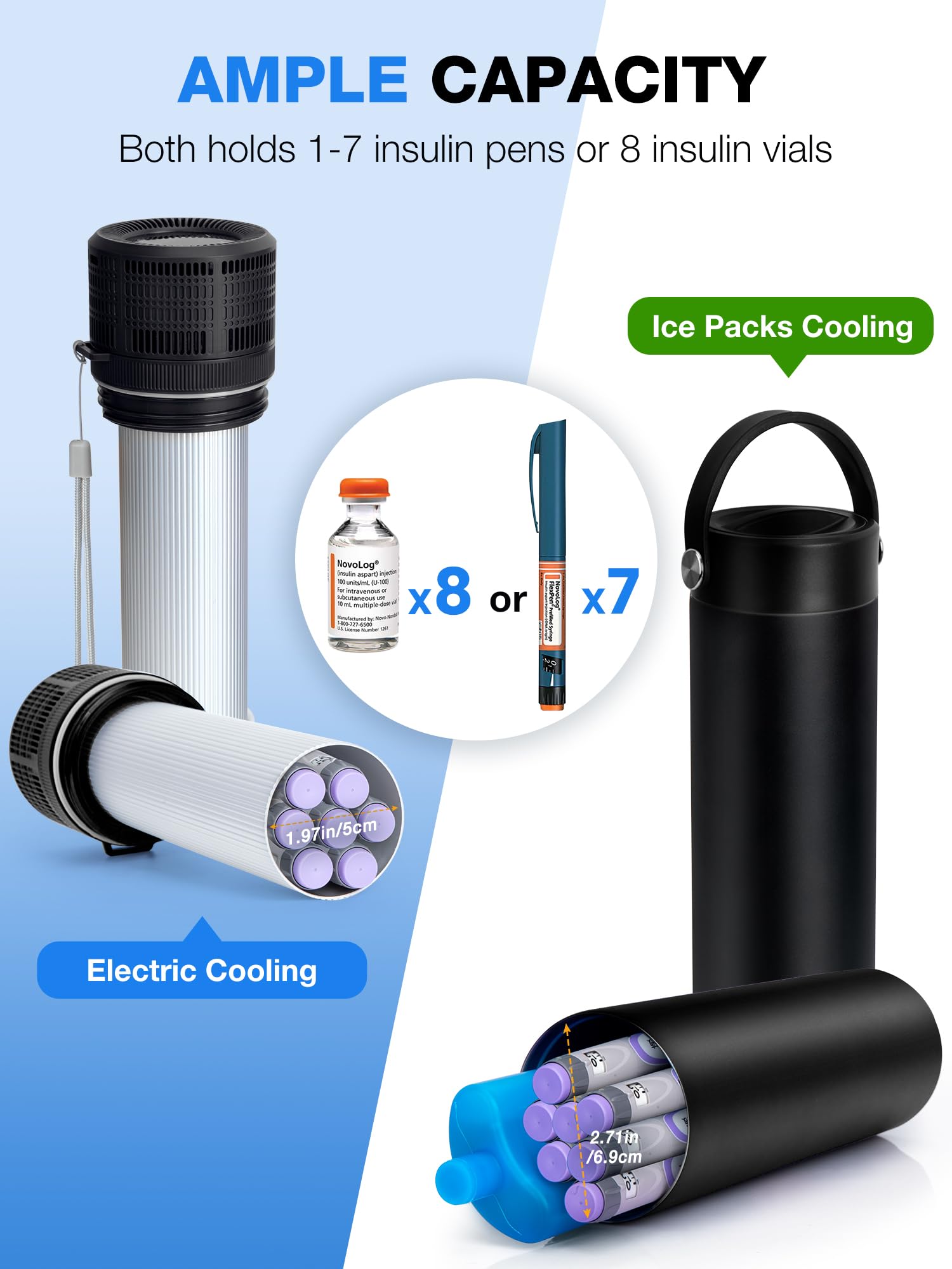 YOUSHARES gel ice box inside the case providing extended cooling time.