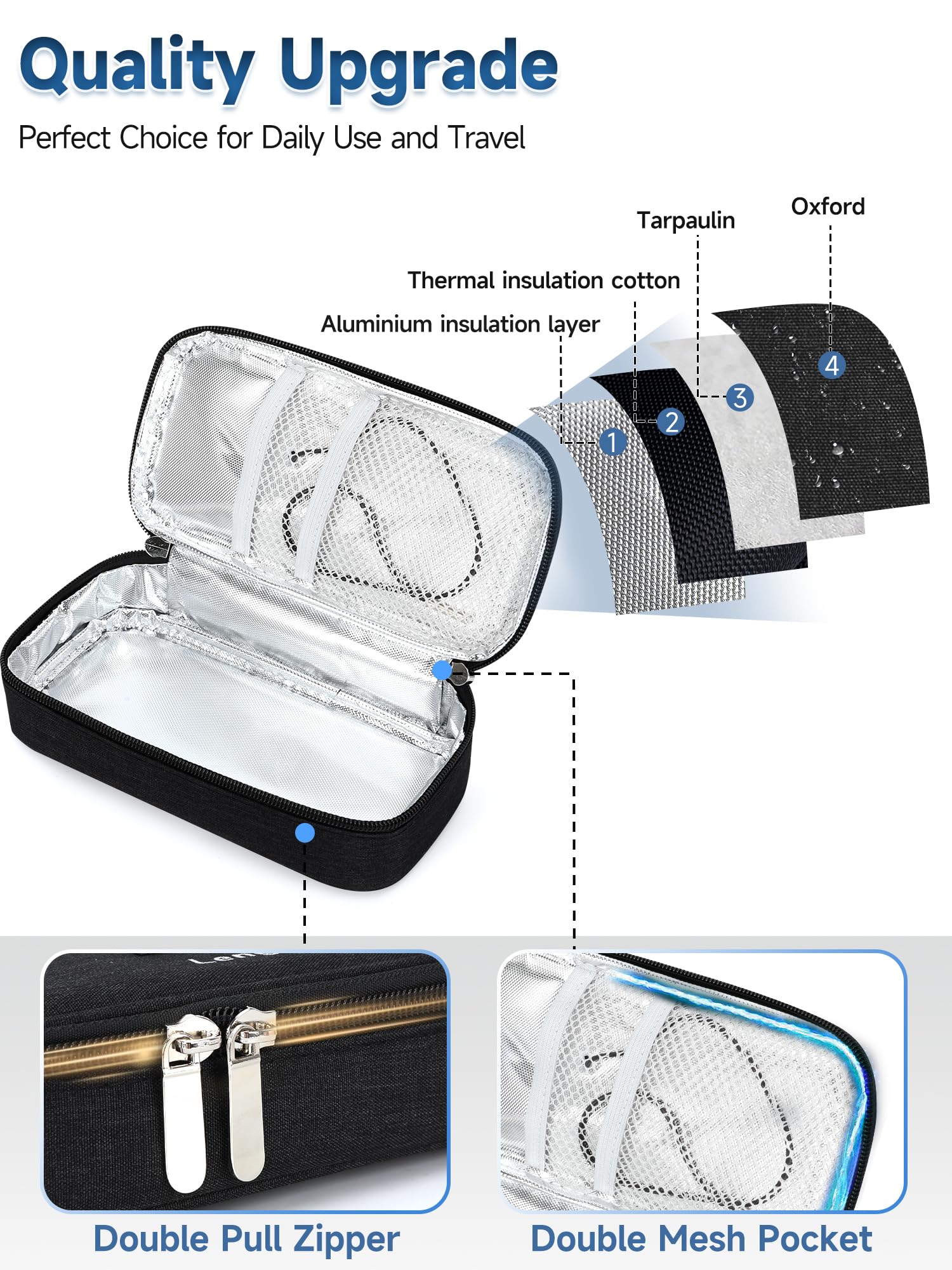 Mesh pockets in YOUSHARES case for syringes and pads