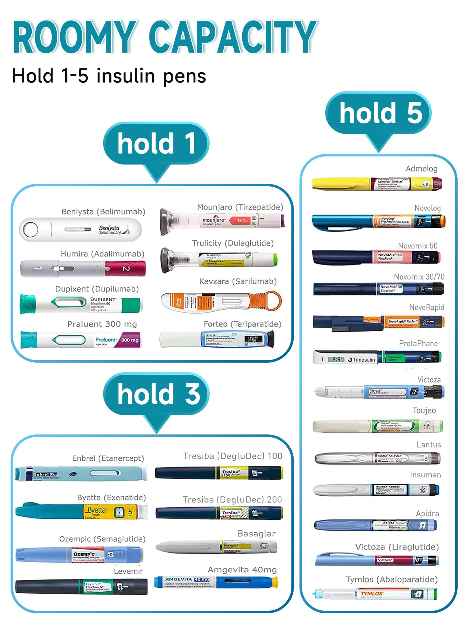 YOUSHARES compact capacity holds 1–7 pens and up to 8 vials for versatile use.