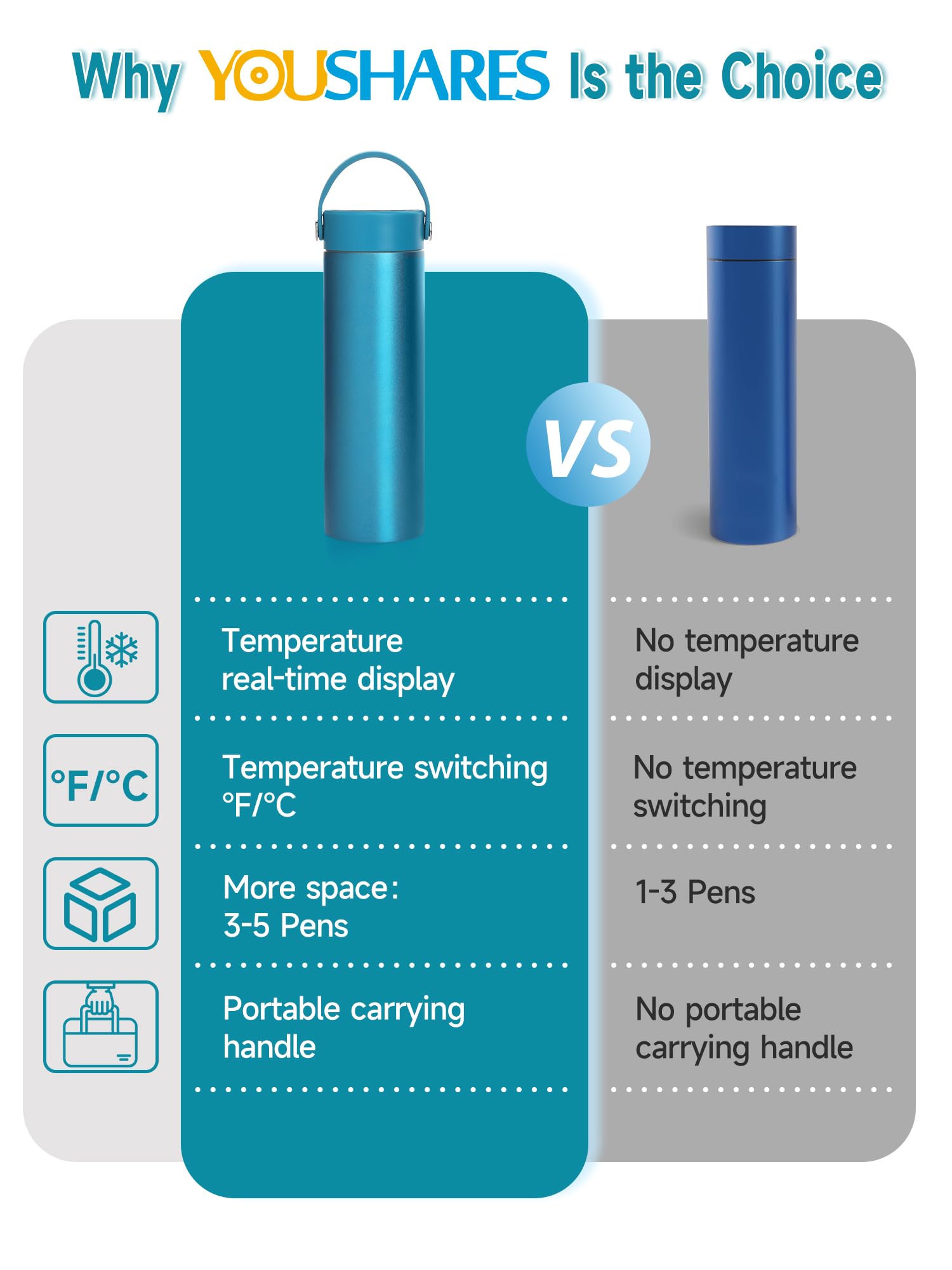 YOUSHARES insulin cooler case demonstrates large capacity for vials or pens.