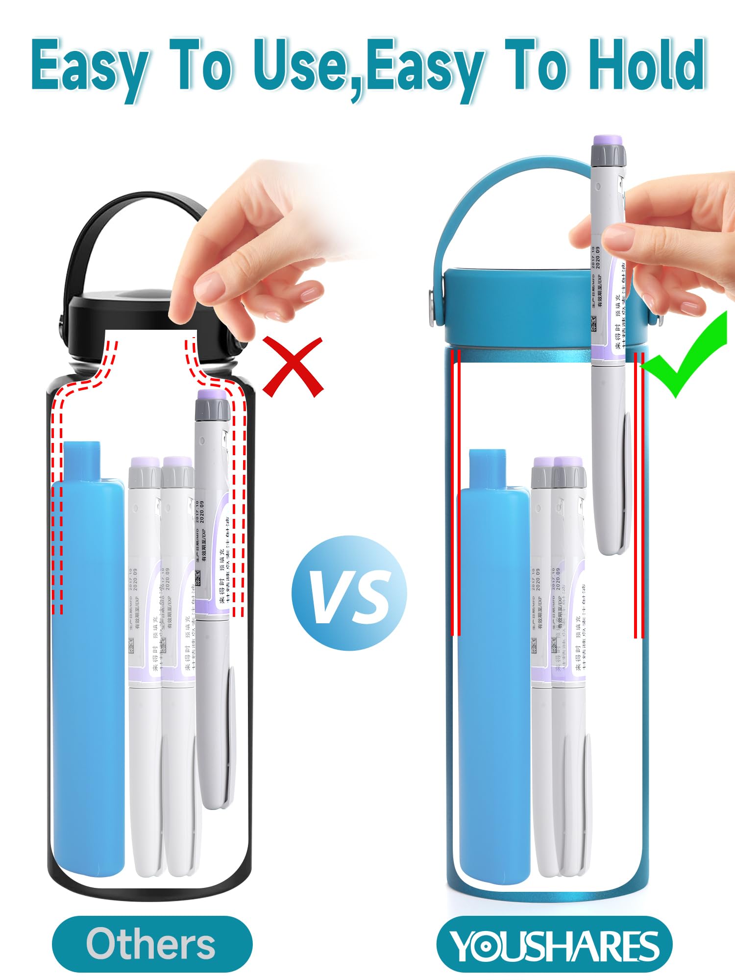 YOUSHARES insulated bag protects insulin from impact and temperature shifts.