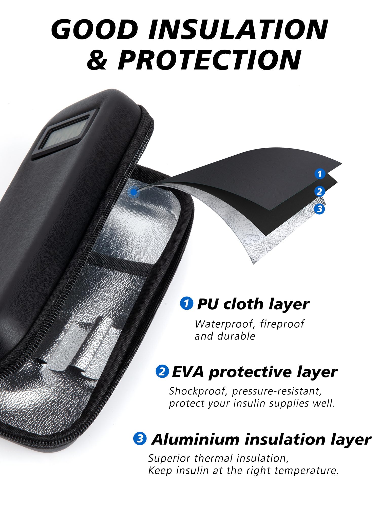 YOUSHARES insulin cooler case with ice packs for steady cooling.