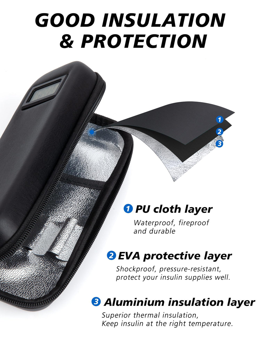 YOUSHARES insulin cooler case with ice packs for steady cooling.