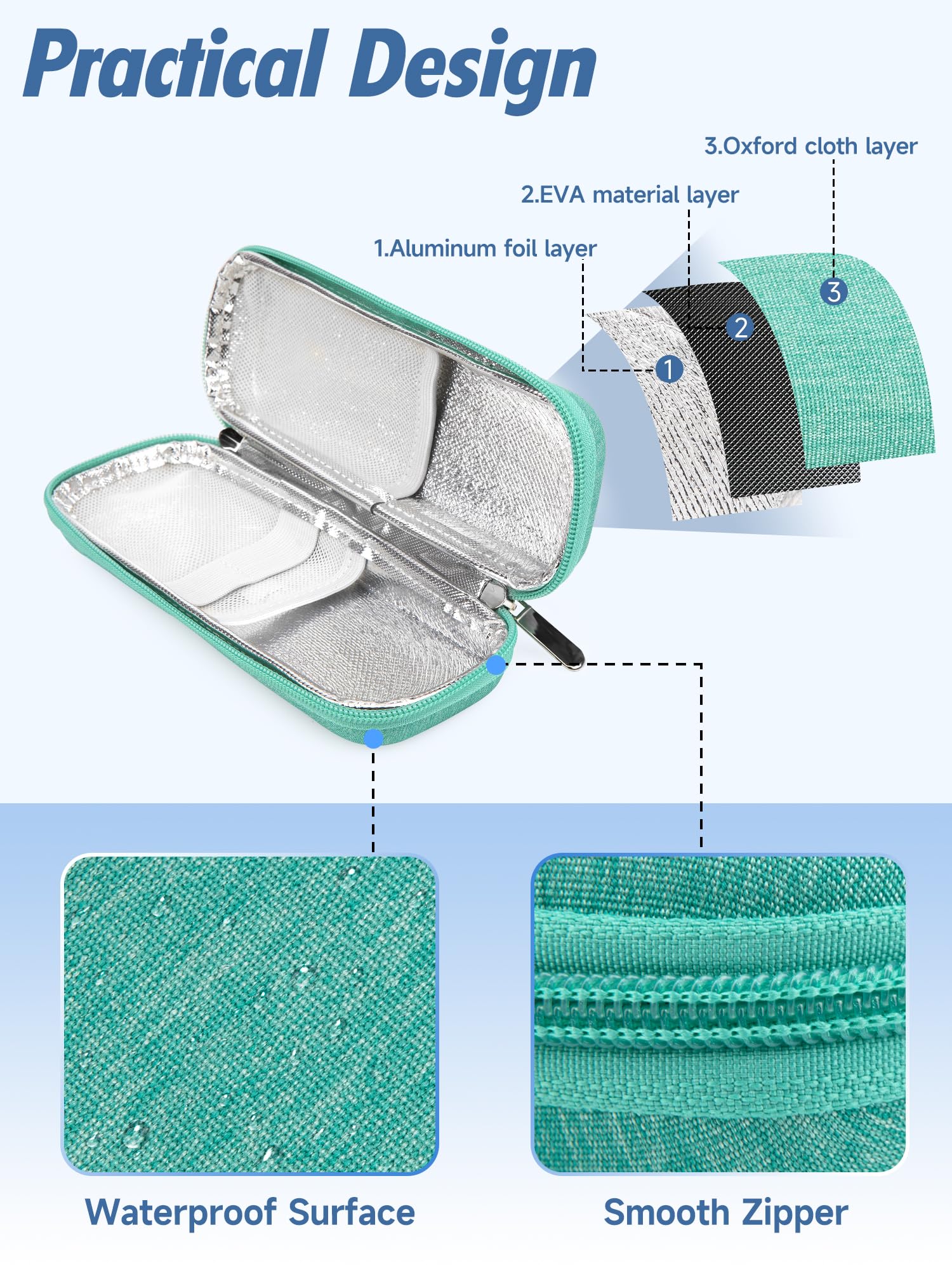 Durable three-layer construction of YOUSHARES travel case.