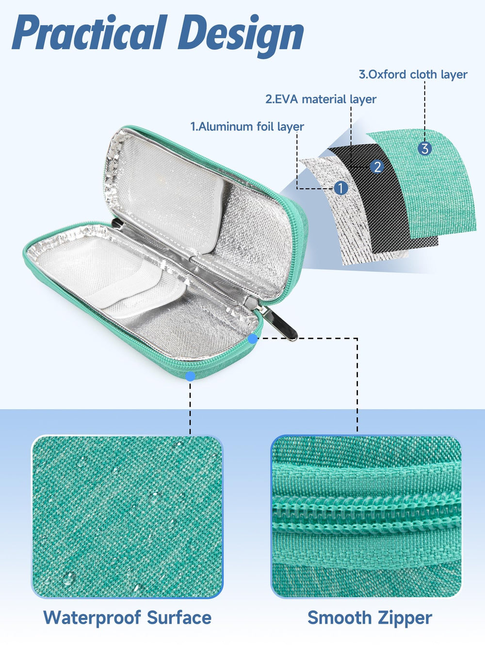Durable three-layer construction of YOUSHARES travel case.