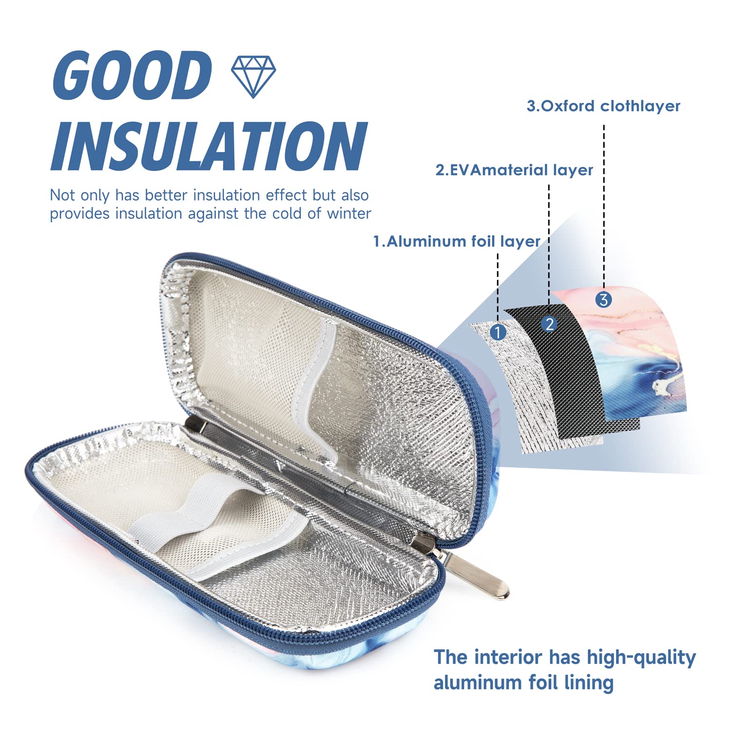 Youshares insulin cooler travel case materials are durable and water-resistant