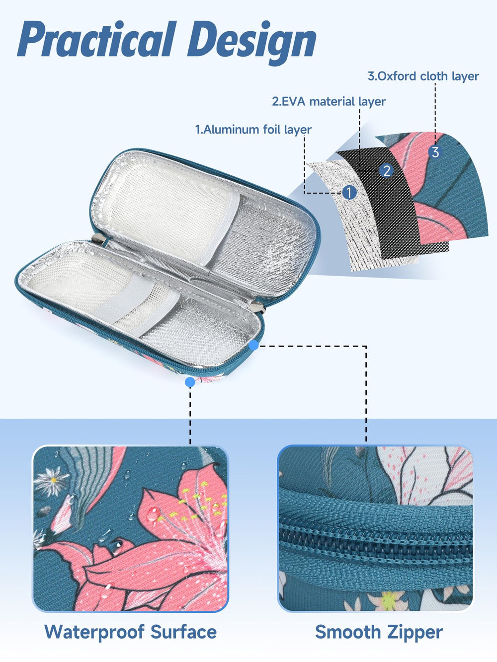 YOUSHARES insulin-pen-storage-layout keeps items organized inside the case.