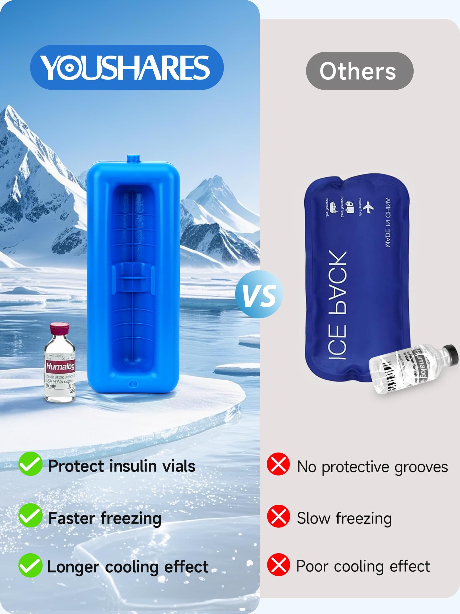YOUSHARES cooler case open layout highlighting organized compartments for vials and syringes.